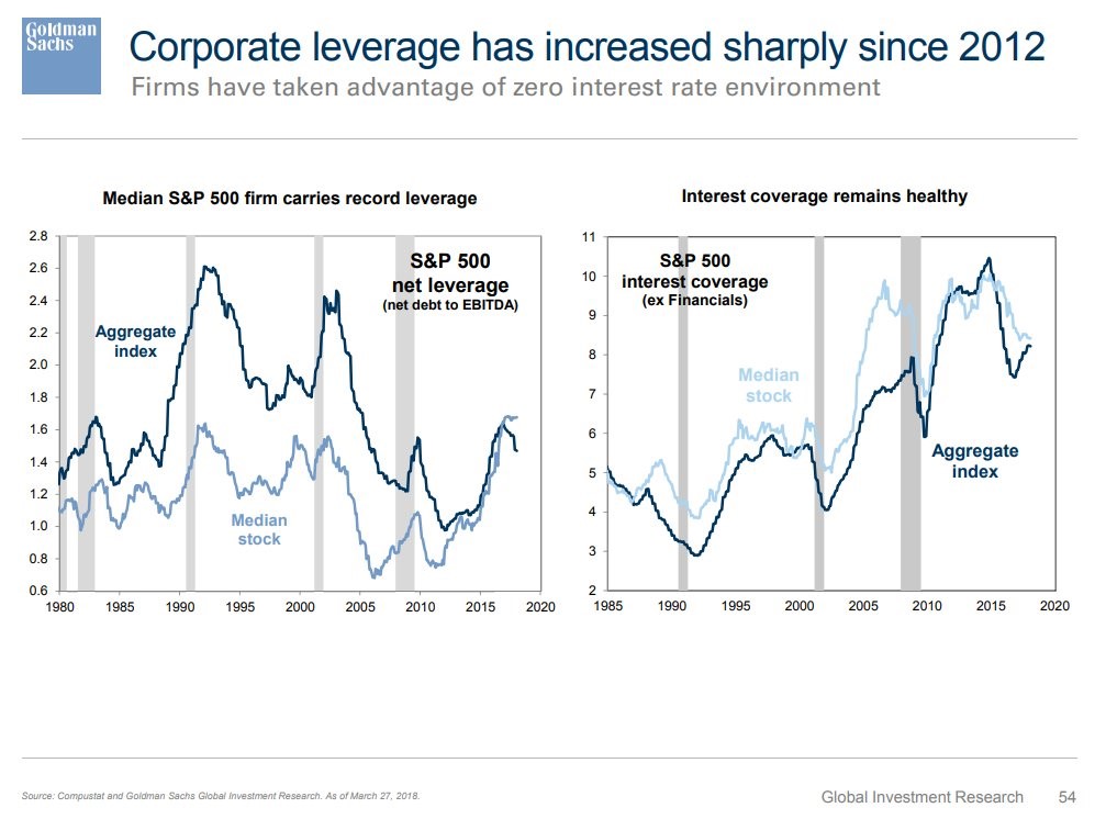 Is contributed capital a noncurrent asset or a current asset?