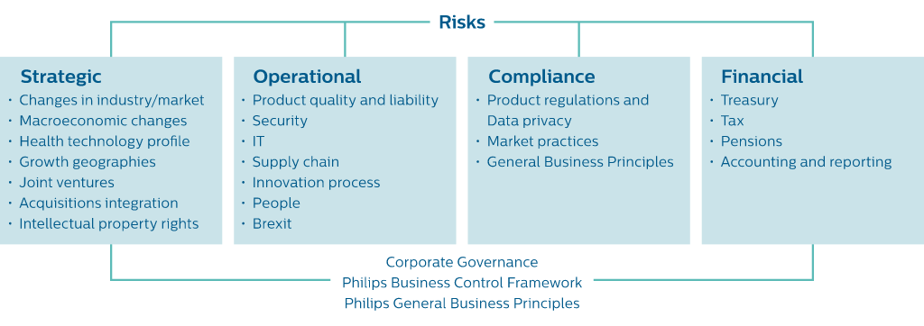 accrual accounting matching principle