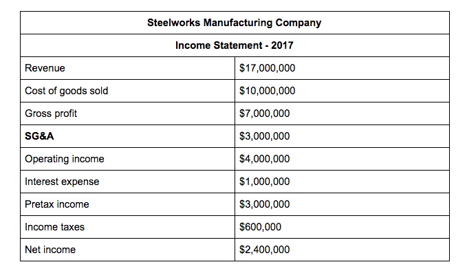 trucking company record keeping