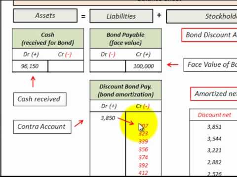 bookkeeping software for rental property