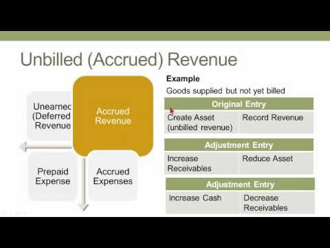 image okZUqNvGguSlI2R8 - What types of fund are around for first-date homebuyers?