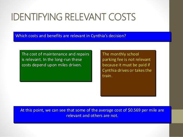 Leasehold Improvements