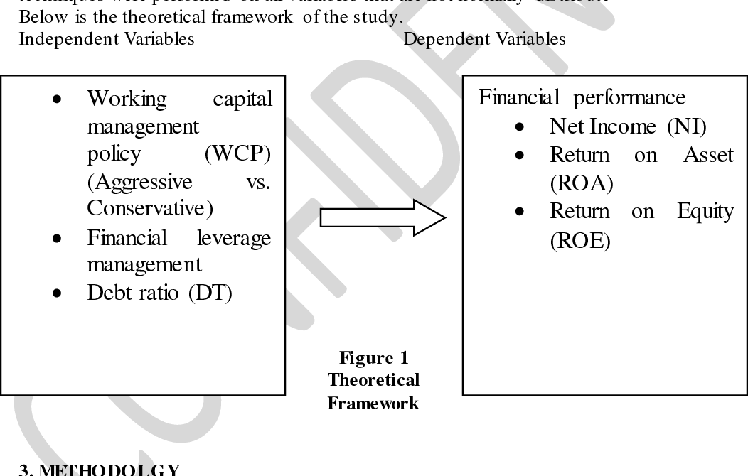 How Variance Analysis Can Improve Financial Results