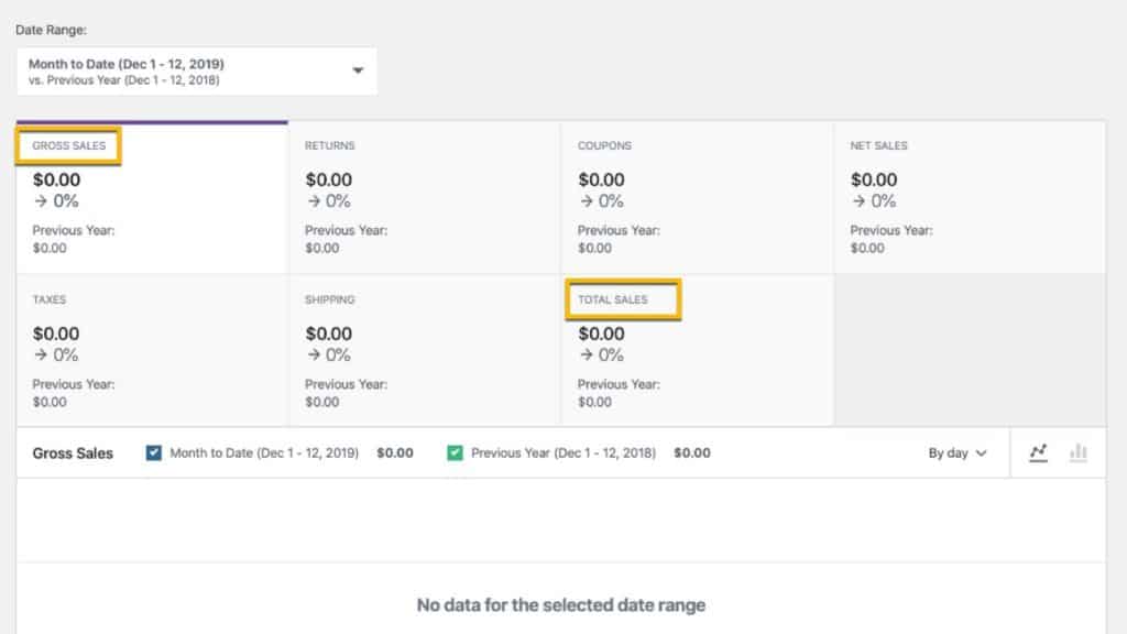 accounting in the cloud