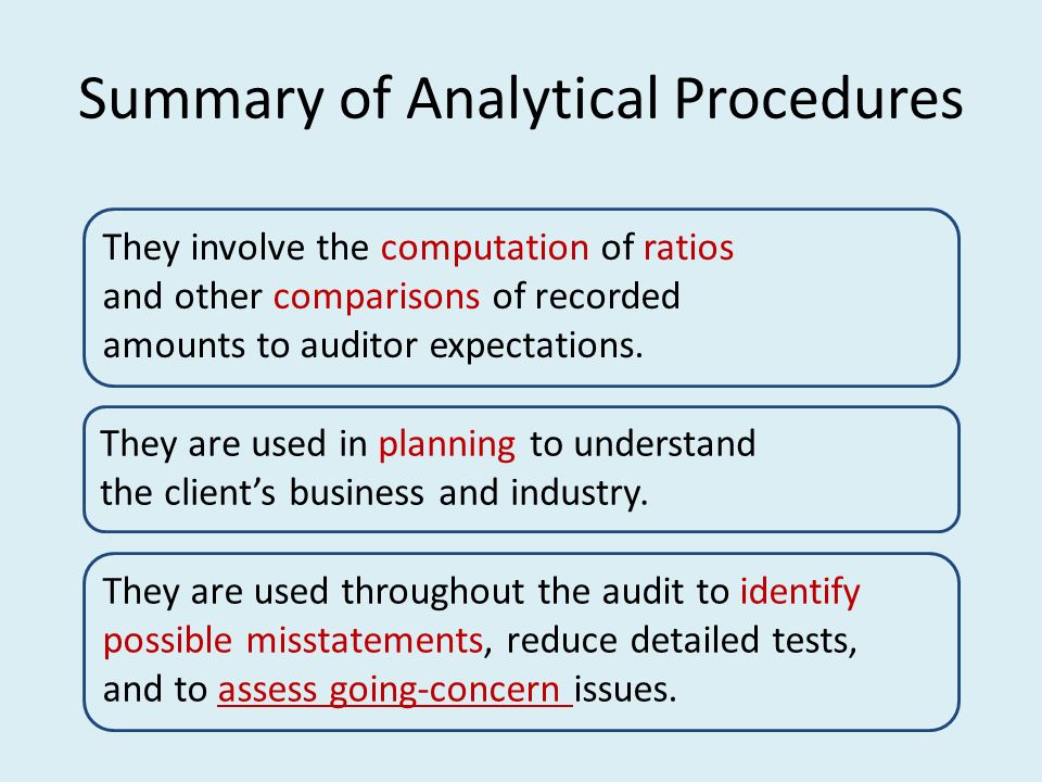 accounting advertising