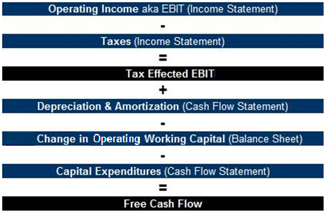 what do cpa firms do