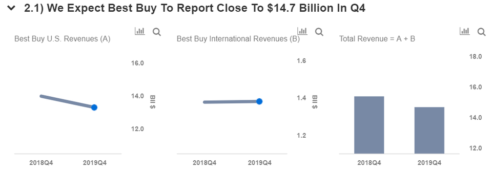 ai for finance