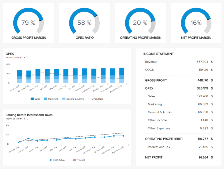 amazon seller accounting