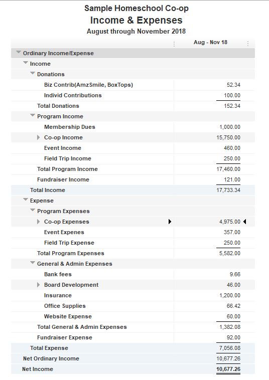 what-is-financial-reporting-in-small-business-online-accounting