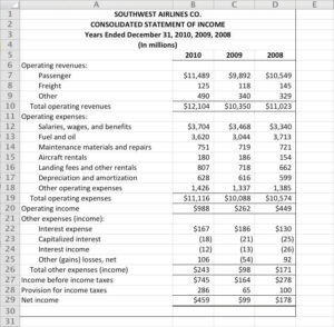 dividend in balance sheet